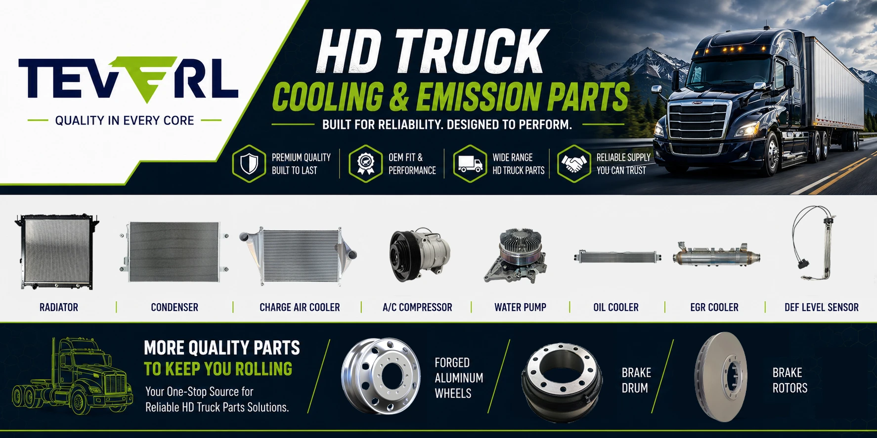 Sensors & Emissions